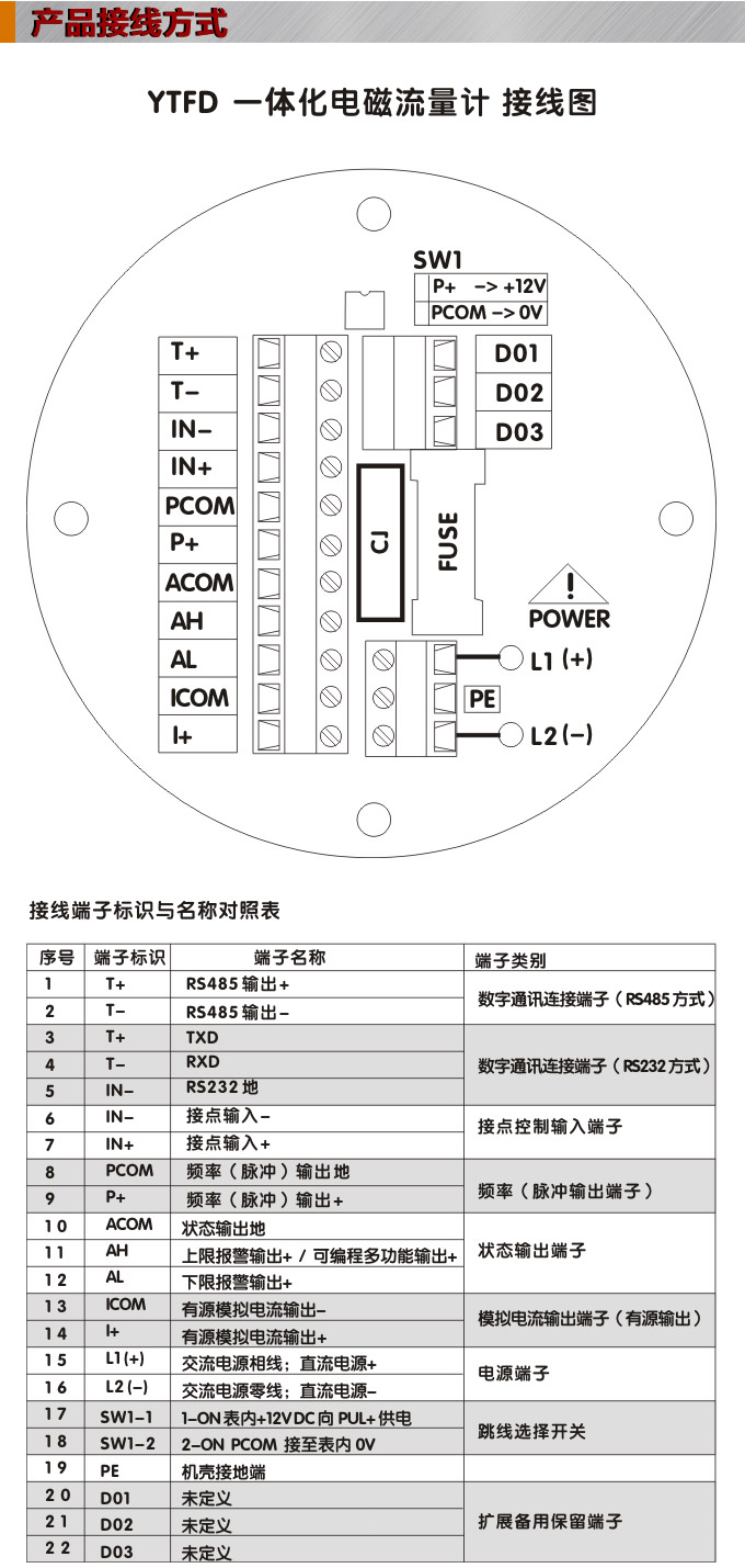 一體化電磁流量計(jì),YTFD防腐電磁流量計(jì)接線圖