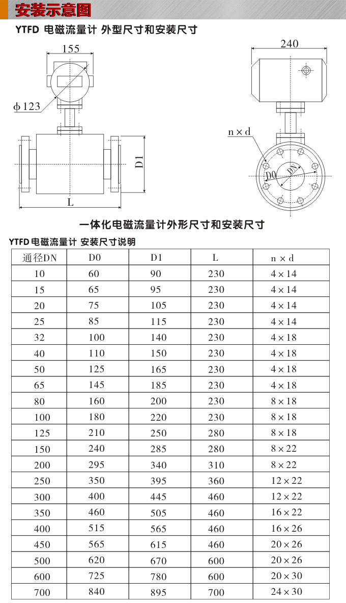 一體化電磁流量計(jì),YTFD防腐電磁流量計(jì)安裝示意圖