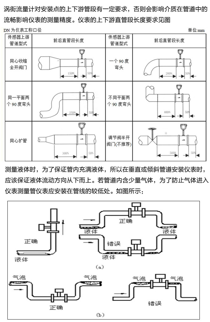 智能渦街流量計(jì),YTFW插入式渦街流量計(jì),儀表上下游直管段長度要求