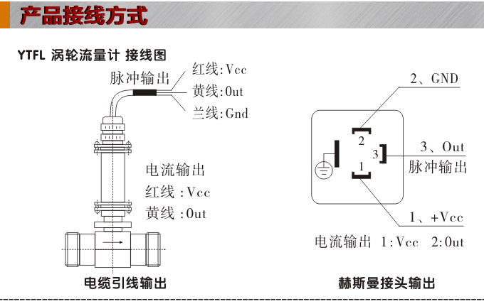 渦輪流量計(jì),YTFL脈沖輸出渦輪流量計(jì)接線圖1