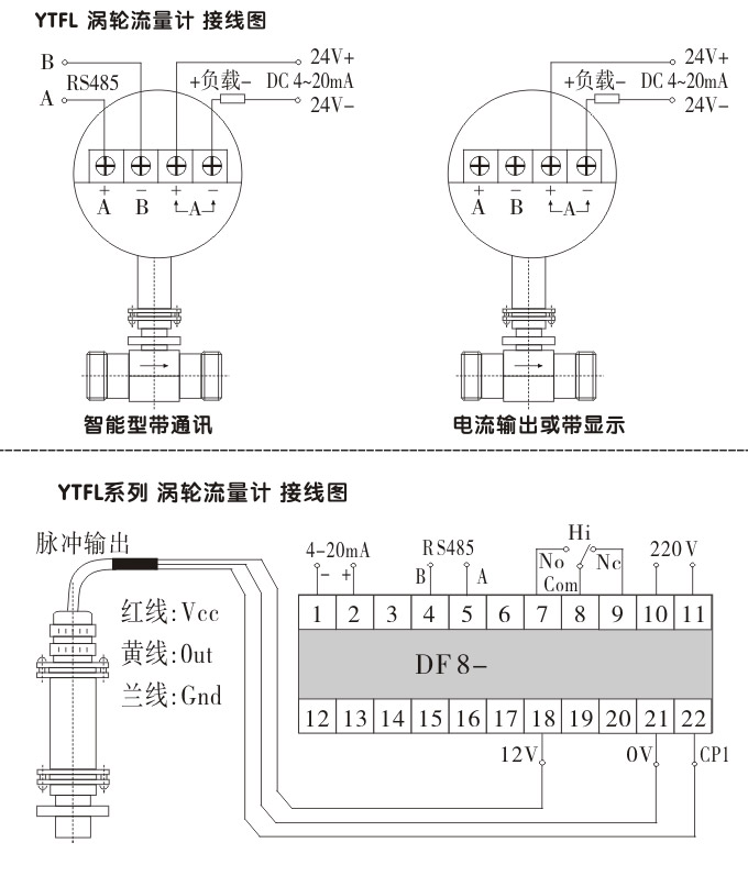 渦輪流量計(jì),YTFL脈沖輸出渦輪流量計(jì)接線圖2