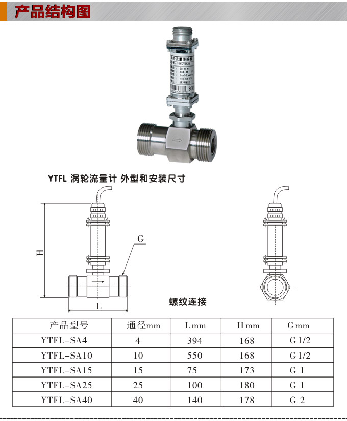 渦輪流量計(jì),YTFL脈沖輸出渦輪流量計(jì)結(jié)構(gòu)圖1