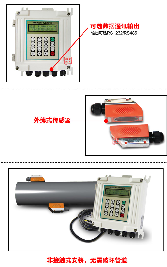 超聲波流量計(jì),YTFU防爆型超聲波流量計(jì)細(xì)節(jié)圖2