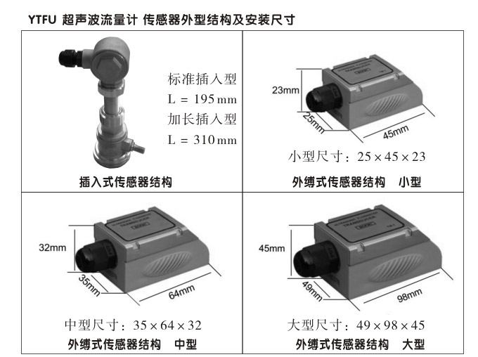 超聲波流量計,YTFU外縛式超聲波流量計結(jié)構(gòu)圖2