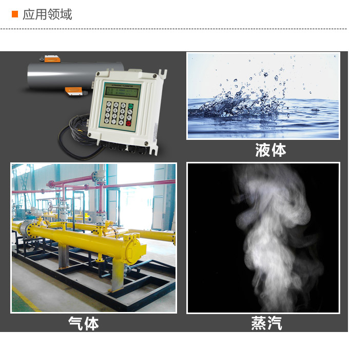 超聲波流量計(jì),YTFU防爆型超聲波流量計(jì)應(yīng)用領(lǐng)域