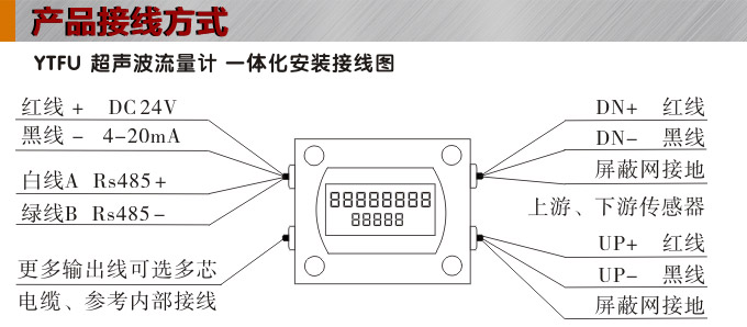 超聲波流量計(jì),YTFU管段式超聲波流量計(jì)接線圖