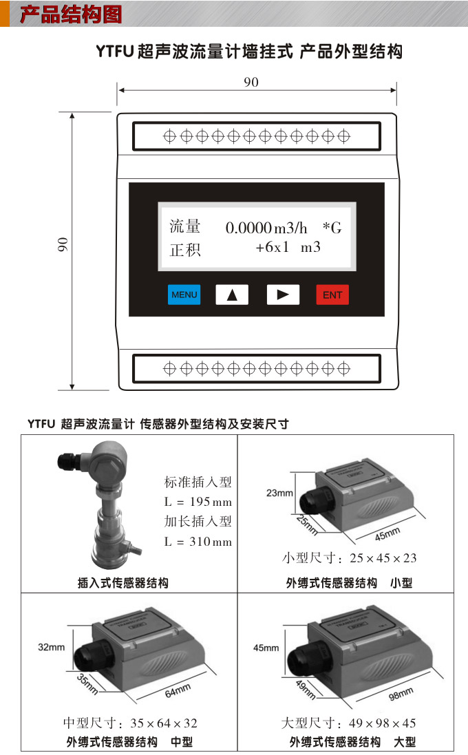 超聲波熱量表,YTFU外縛式超聲波熱量計結(jié)構(gòu)圖