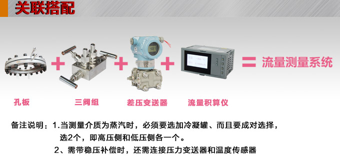 標準孔板,YTFK一體化孔板流量計關聯(lián)搭配