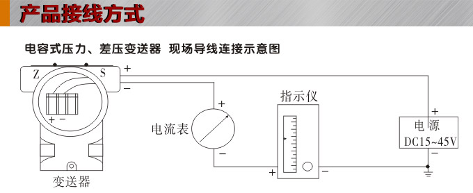 阿紐巴管,YTFA分體式阿牛巴流量計接線圖