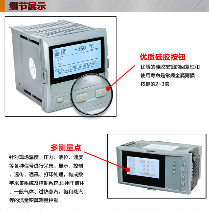 流量表,DF9Y液晶顯示流量表,流量積算控制儀細(xì)節(jié)圖1