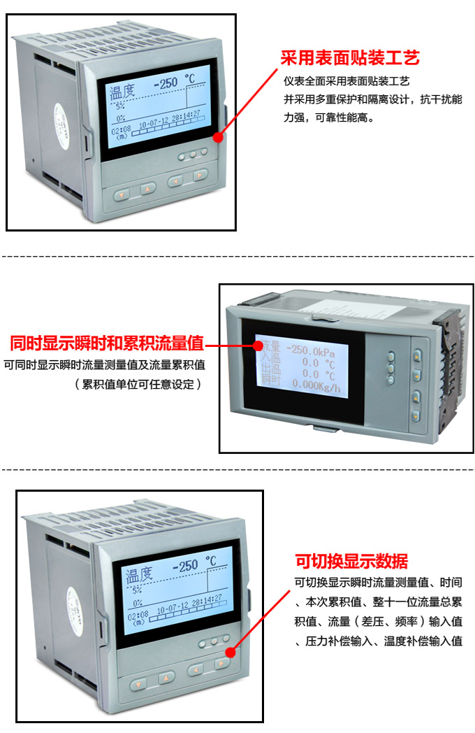 流量表,DF9Y液晶顯示流量表,流量積算控制儀細(xì)節(jié)圖2