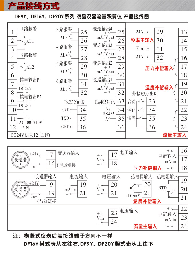 流量表,DF20Y液晶顯示流量表,流量積算控制儀接線圖