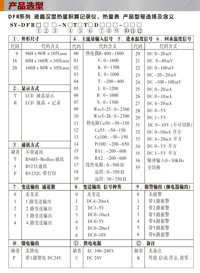 熱量表,DFR16液晶顯示熱量表,流量積算控制儀選型圖