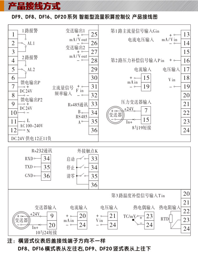 流量積算儀,DF16流量顯示表,流量積算控制儀接線圖