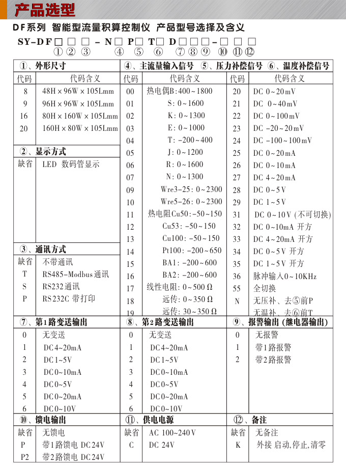 流量積算儀,DF16流量顯示表,流量積算控制儀選型圖