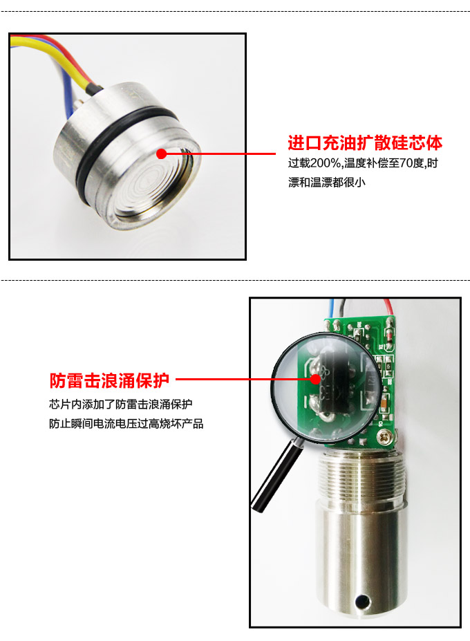 液位變送器,PS1300L長(zhǎng)桿式液位計(jì)細(xì)節(jié)圖2