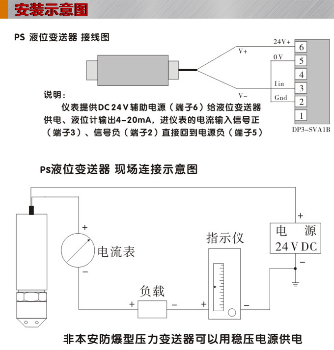 液位變送器,PS1300L長(zhǎng)桿式液位計(jì)安裝示意圖