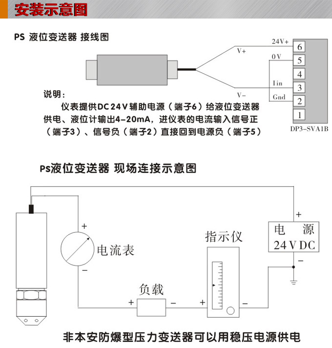 液位變送器,PS1300R金屬軟管液位計(jì)安裝示意圖