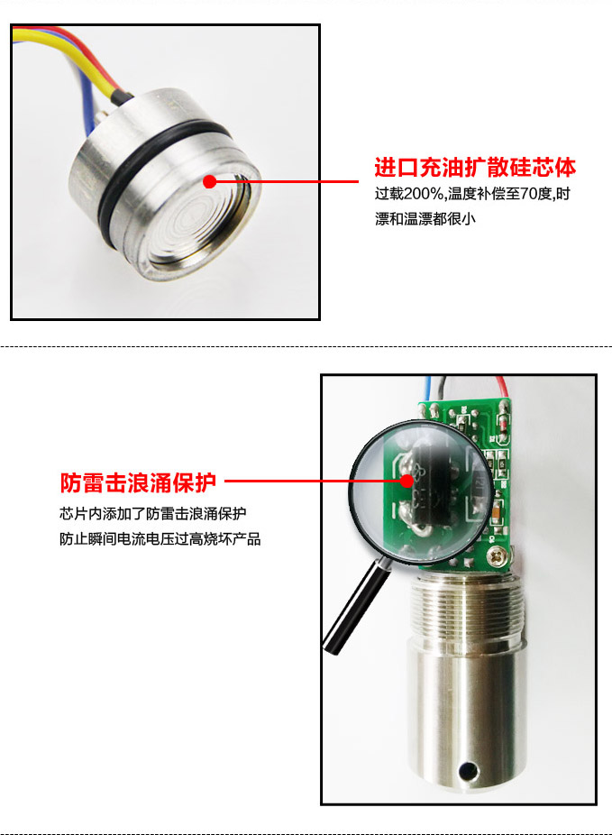 智能液位計,PSD圓盤型智能液位計細(xì)節(jié)圖3