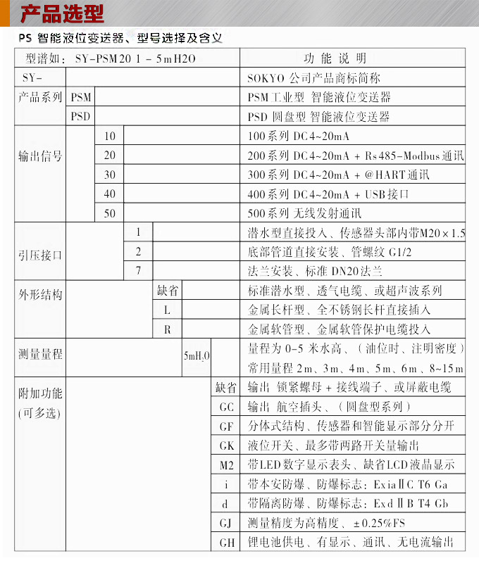 智能液位計,PSD圓盤型智能液位計選型圖