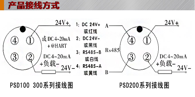 智能液位變送器,PSD圓盤型智能液位計(jì)接線圖