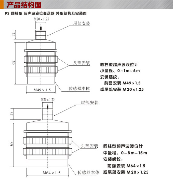 超聲波液位計(jì),PS6300U超聲波距離變送器結(jié)構(gòu)圖