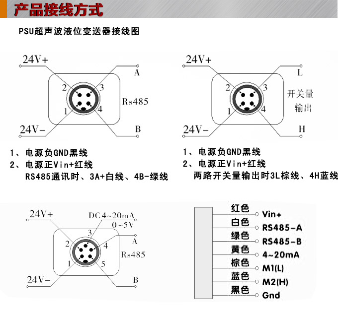 超聲波液位計(jì),PSU206智能超聲波液位計(jì)接線圖