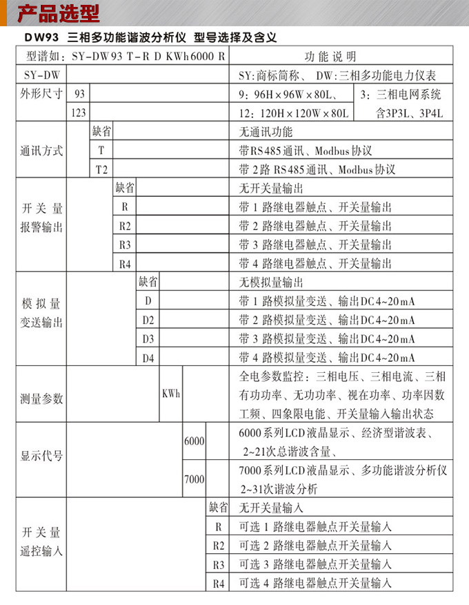 網絡電力儀表,DW123-6000多功能諧波表表選型圖