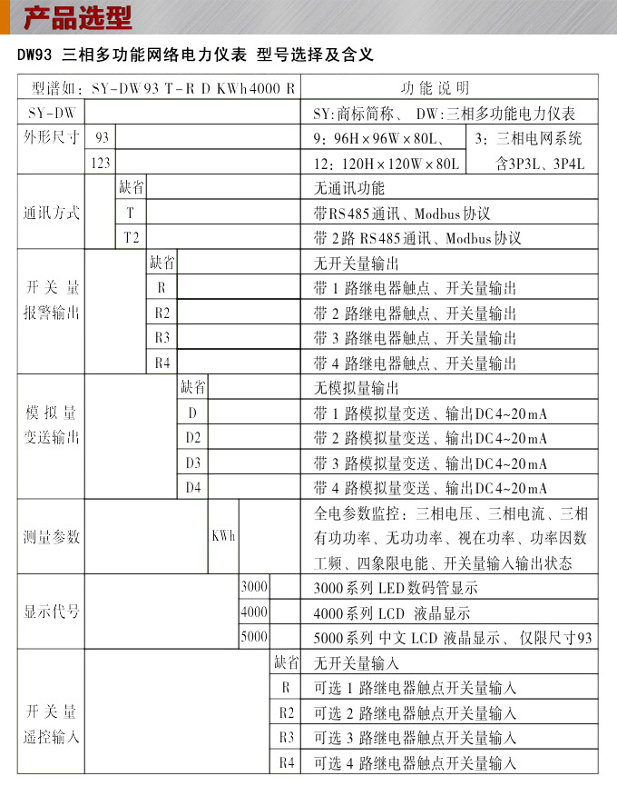 多功能電力監(jiān)控儀,DW123-3000三相電流電壓組合儀表選型圖