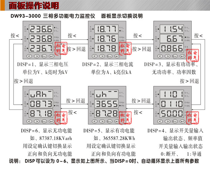 多功能電力監(jiān)控儀,DW123-3000三相電流電壓組合儀表面板操作說明