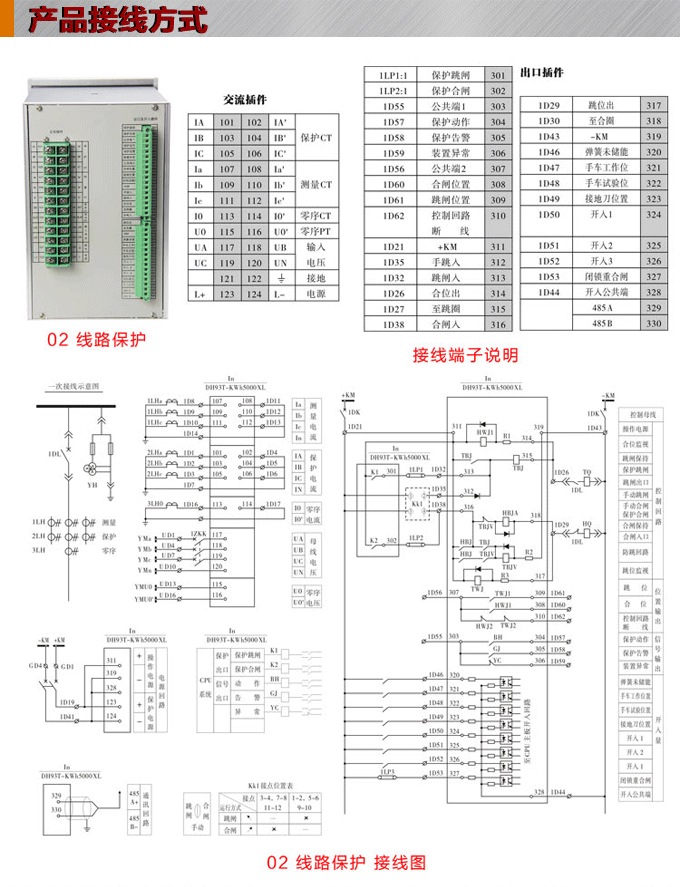 線路保護,DH93線路保護裝置,綜保接線圖