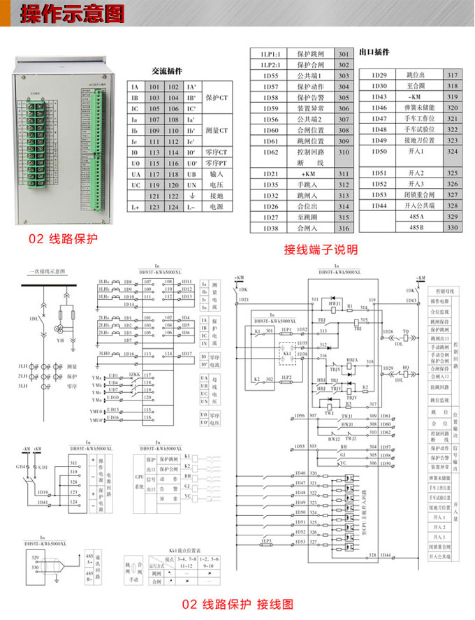 線路保護,DH93線路保護裝置,綜保操作示意圖