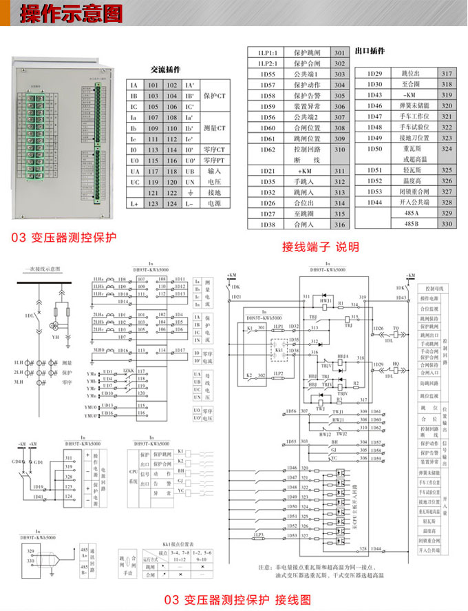 變壓器保護(hù),DH93變壓器保護(hù)裝置,綜保操作示意圖