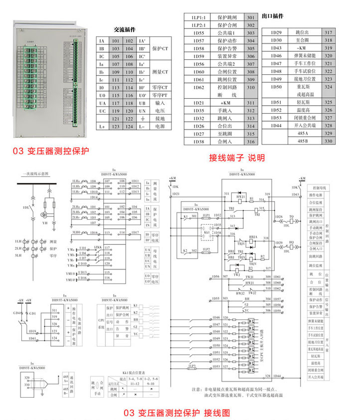 變壓器保護(hù),DH93變壓器保護(hù)裝置,綜保接線圖