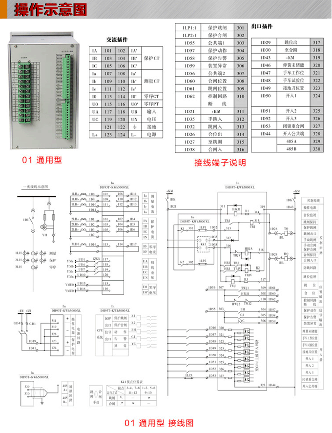 電容器保護(hù),DH93電容器保護(hù)裝置,綜保操作示意圖