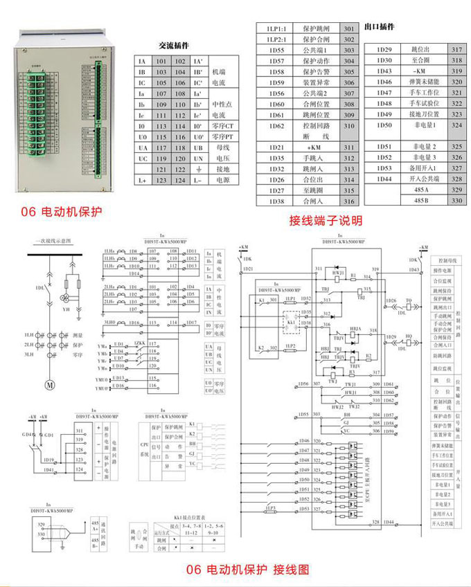 差動(dòng)保護(hù),DH93電動(dòng)機(jī)差動(dòng)保護(hù)裝置,綜保接線圖