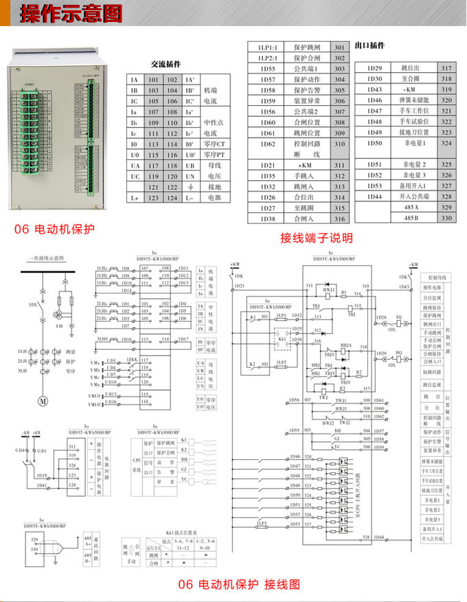 差動(dòng)保護(hù),DH93電動(dòng)機(jī)差動(dòng)保護(hù)裝置,綜保操作示意圖