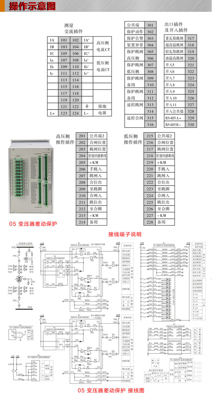 差動(dòng)保護(hù),DH93變壓器差動(dòng)保護(hù)裝置,綜保操作示意圖