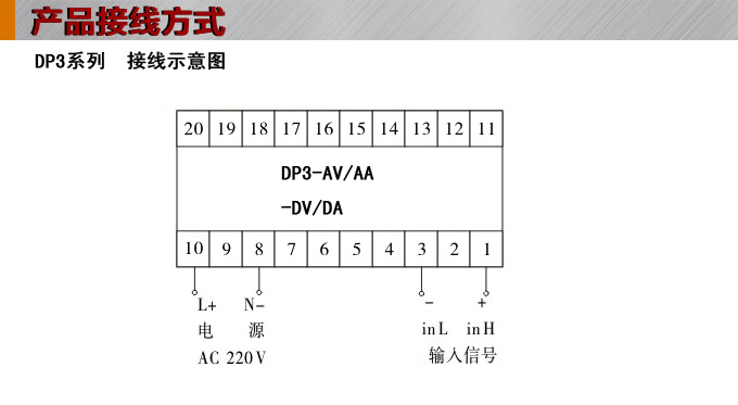 數(shù)字電流表,DP3交流電流表,電流表接線圖