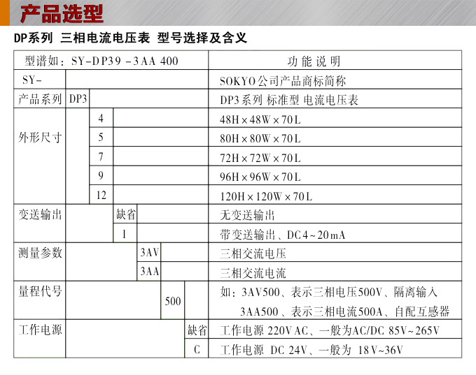 數(shù)字電壓表,DP3交流電壓表,電壓表選型圖