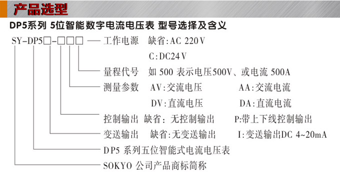 數(shù)字電流表,DP5交流電流表,電流表選型圖