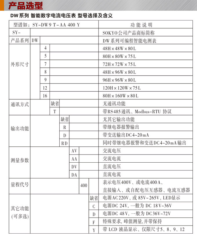 交流電壓表,DW4數(shù)字電壓表,電壓表選型圖