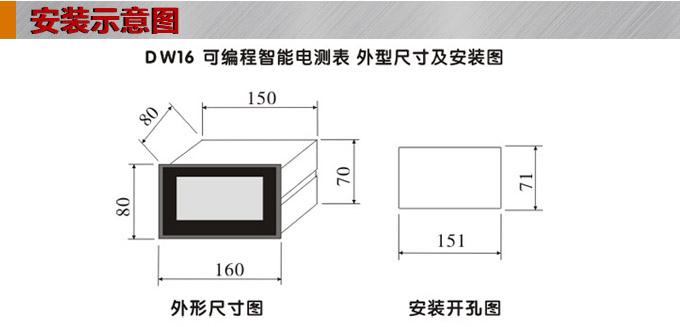 直流電流表,DW16數(shù)字電流表,電流表外形結(jié)構(gòu)圖