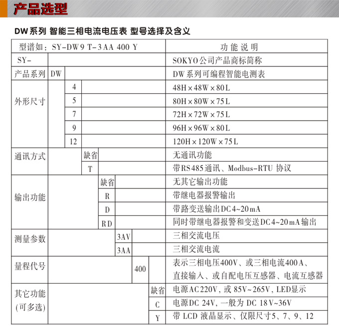 三相電壓表,DW4三相數(shù)字電壓表選型圖