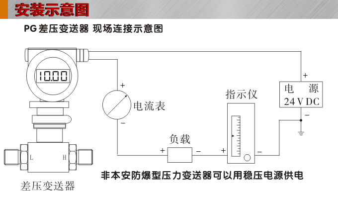 數(shù)顯差壓變送器,PG1300DY差壓變送器安裝示意圖