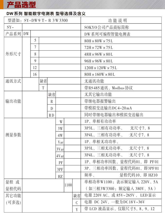 數(shù)字功率因數(shù)表，DW8單相功率因數(shù)表產(chǎn)品選型圖 