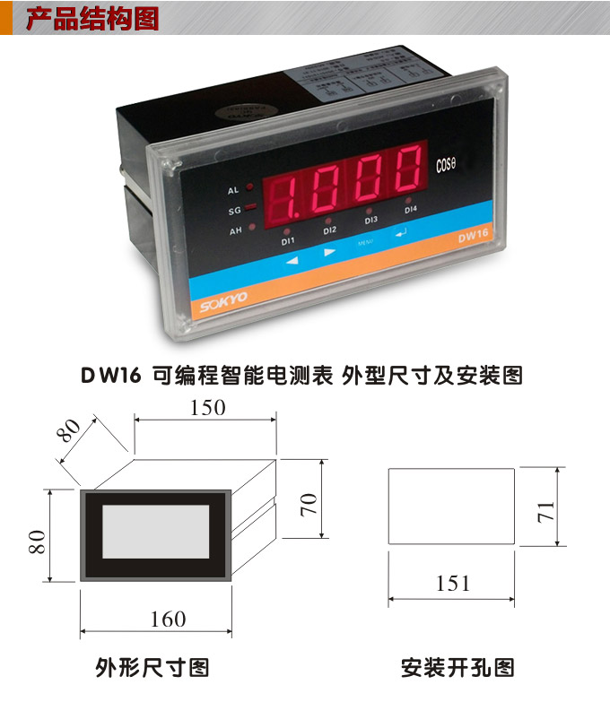 數(shù)字功率因數(shù)表，DW16單相功率因數(shù)表產(chǎn)品外形結(jié)構(gòu)圖