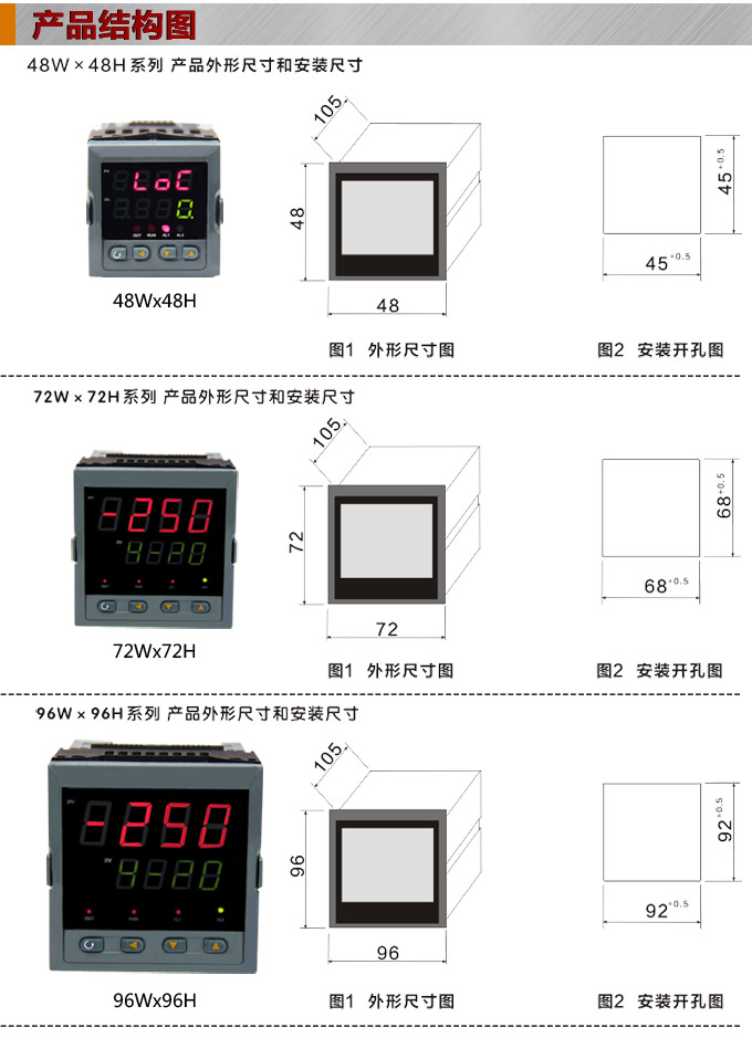 傳感器數(shù)顯表，DT100簡易型單回路顯示控制儀產(chǎn)品結(jié)構(gòu)圖1