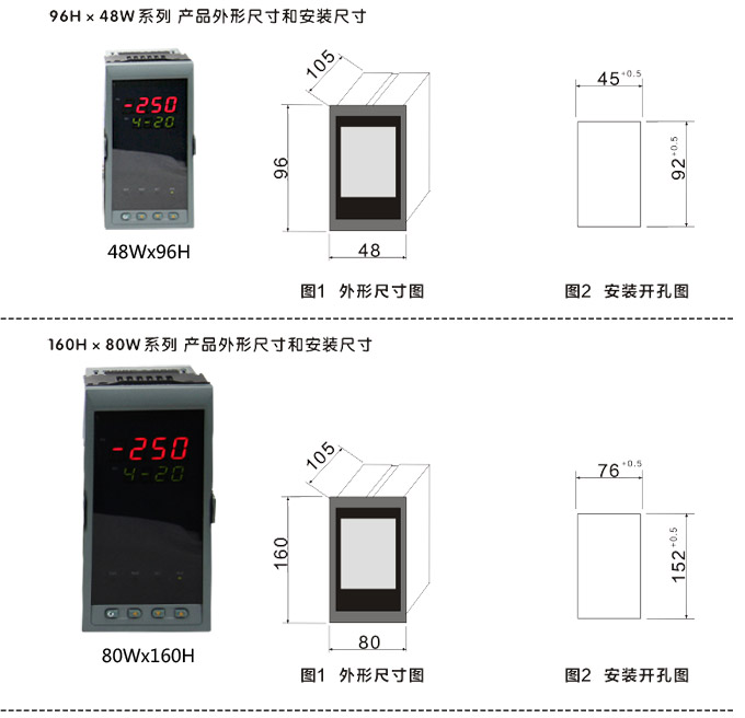 傳感器數(shù)顯表，DT100簡易型單回路顯示控制儀產(chǎn)品結(jié)構(gòu)圖2