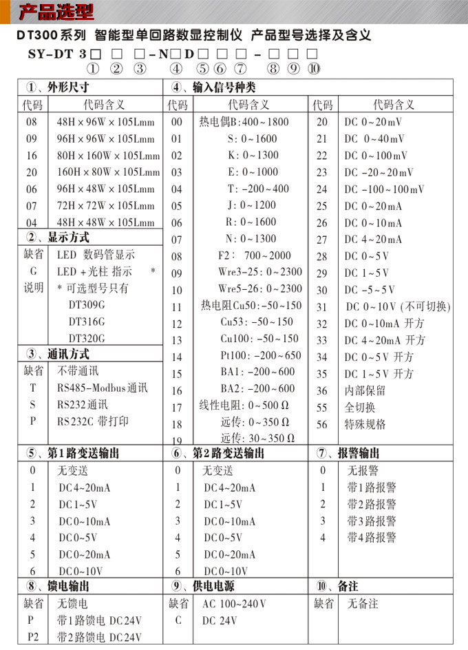 數(shù)顯控制儀，DT304智能單回路數(shù)顯表，單回路數(shù)顯控制儀產(chǎn)品選型